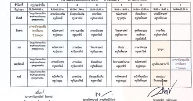 ตารางเรียน ระดับ ประถมศึกษาปีที่ 1 – 6 ปีการศึกษา 2567 “ ของโรงเรียนเทศบาลตลาดแค