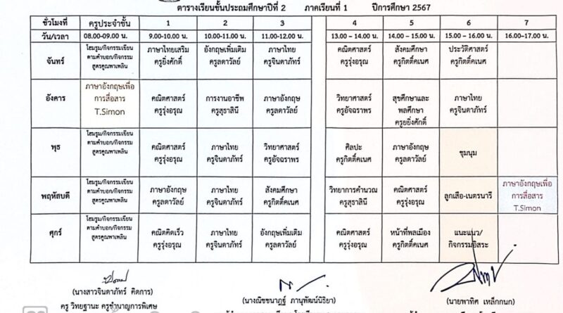 ตารางเรียน ระดับ ประถมศึกษาปีที่ 1 – 6 ปีการศึกษา 2567 “ ของโรงเรียนเทศบาลตลาดแค